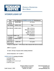 HydroFlash GP Physical Properties Data Sheet