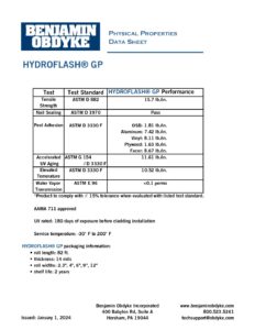 HydroFlash GP Physical Properties Data Sheet