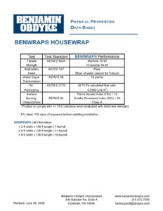 BenWrap® Physical Properties Data Sheet 06.2026