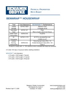 BenWrap™_Physical Properties Data Sheet-04.2026