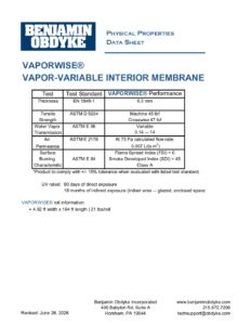 VaporWise® Physical Properties Data Sheet 06.2026