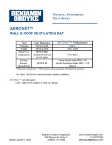 AeroNet™_Physical Properties Data Sheet